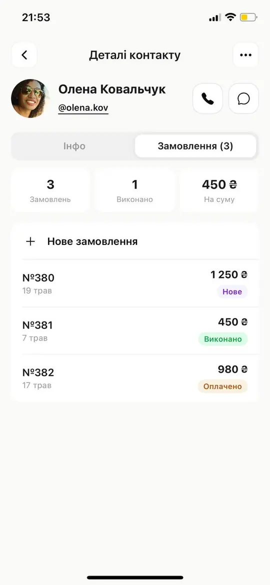 Картка клієнта з історією замовлень у Ridna